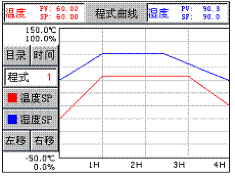 知识百科什么是恒温恒湿箱（六)