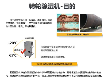 常见问题如何正确安装恒温恒湿空调机