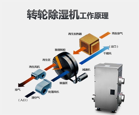 新华通讯社采购某品牌商用环保香蕉视频国产APP下载机