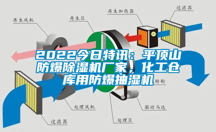 2022今日特讯：平顶山防爆香蕉视频国产APP下载机厂家，化工仓库用防爆抽湿机