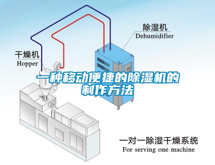 一种移动便捷的香蕉视频国产APP下载机的制作方法