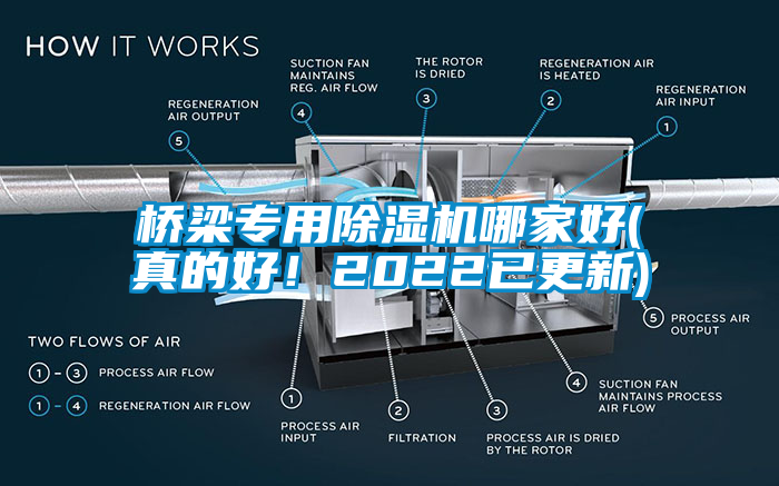 桥梁专用香蕉视频国产APP下载机哪家好(真的好！2022已更新)