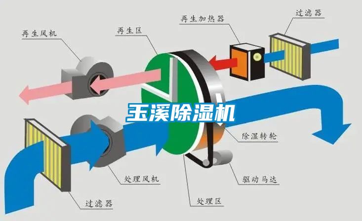 玉溪香蕉视频国产APP下载机