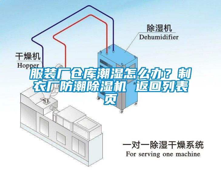 服装厂仓库潮湿怎么办？制衣厂防潮香蕉视频国产APP下载机 返回列表页