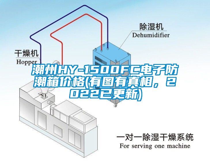 潮州HY-1500FC电子防潮箱价格(有图有真相，2022已更新)