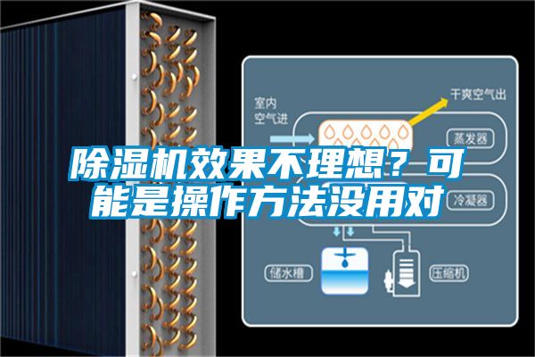 香蕉视频国产APP下载机效果不理想？可能是操作方法没用对