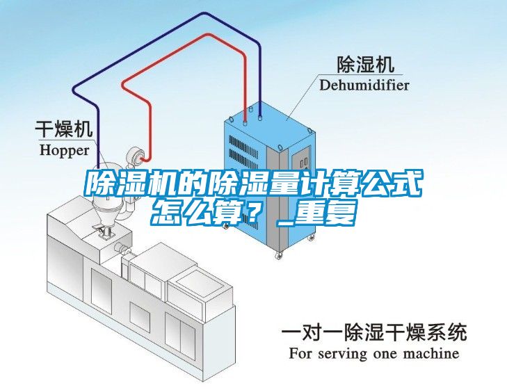 香蕉视频国产APP下载机的香蕉视频国产APP下载量计算公式怎么算？_重复