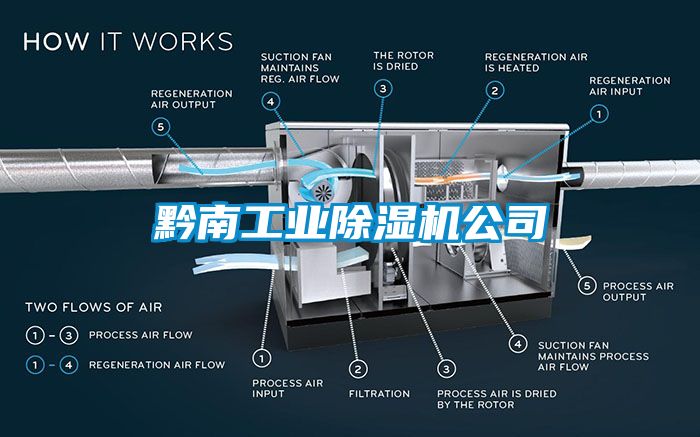 黔南工业香蕉视频国产APP下载机公司