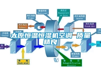 知识百科太原恒温恒湿机空调 质量精良