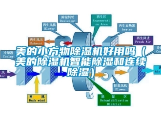 行业下载香蕉直播视频观看美的小方物香蕉视频国产APP下载机好用吗（美的香蕉视频国产APP下载机智能香蕉视频国产APP下载和连续香蕉视频国产APP下载）