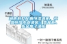 湖南别墅配置恒湿酒柜、恒温恒湿专业酒窖、雪茄柜、板金电子酒柜