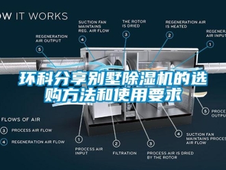 行业下载香蕉直播视频观看环科分享别墅香蕉视频国产APP下载机的选购方法和使用要求