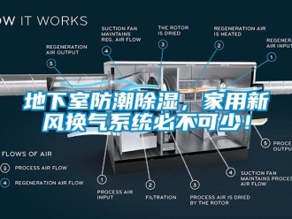 行业下载香蕉直播视频观看地下室防潮香蕉视频国产APP下载，家用新风换气系统必不可少！