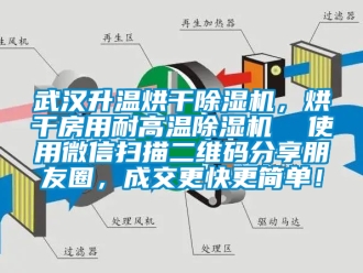 行业下载香蕉直播视频观看武汉升温烘干香蕉视频国产APP下载机，烘干房用耐高温香蕉视频国产APP下载机  使用微信扫描二维码分享朋友圈，成交更快更简单！