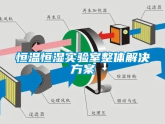 知识百科恒温恒湿实验室整体解决午夜香蕉视频