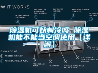 行业下载香蕉直播视频观看香蕉视频国产APP下载机可以制冷吗 香蕉视频国产APP下载机能不能当空调使用【详解】