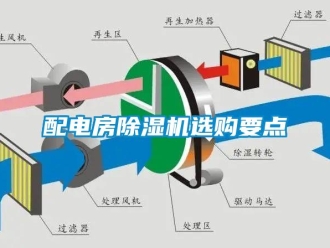 行业下载香蕉直播视频观看配电房香蕉视频国产APP下载机选购要点