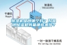 香蕉视频国产APP下载机品牌哪个好？好品牌香蕉视频国产APP下载机具备哪些条件？