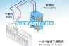 香蕉视频国产APP下载机品牌排名推荐