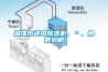 湘潭市进口香蕉视频国产APP下载机、＊、免费包邮