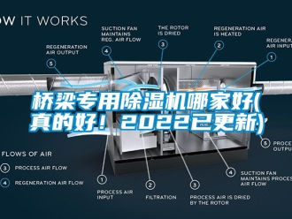 行业下载香蕉直播视频观看桥梁专用香蕉视频国产APP下载机哪家好(真的好！2022已更新)