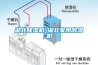 湖北香蕉视频国产APP下载机◆湖北家用香蕉视频国产APP下载机