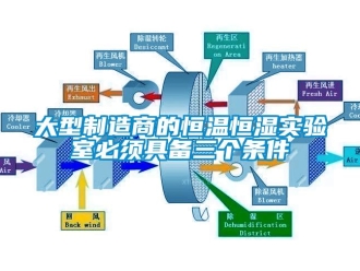 知识百科大型制造商的恒温恒湿实验室必须具备三个条件