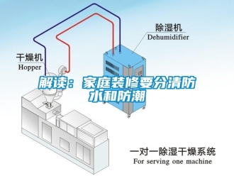 行业下载香蕉直播视频观看解读：家庭装修要分清防水和防潮