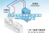 江苏大型香蕉视频国产APP下载机公司(聚焦-2022已更新)