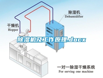 行业下载香蕉直播视频观看香蕉视频国产APP下载机及工作原理.docx