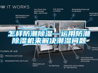 行业下载香蕉直播视频观看怎样防潮香蕉视频国产APP下载—运用防潮香蕉视频国产APP下载机来解决潮湿问题