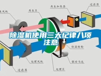 行业下载香蕉直播视频观看香蕉视频国产APP下载机使用三大纪律八项注意