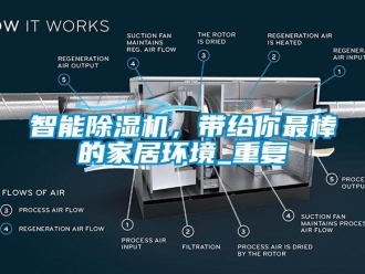 行业下载香蕉直播视频观看智能香蕉视频国产APP下载机，带给你最棒的家居环境_重复