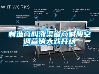 知识百科制造商叫涨渠道商喊降空调营销大戏开场