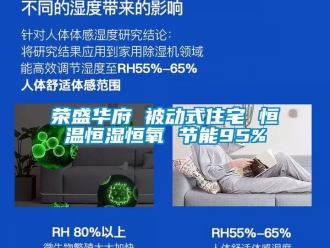 知识百科荣盛华府 被动式住宅 恒温恒湿恒氧 节能95%