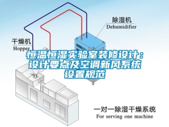 知识百科恒温恒湿实验室装修设计：设计要点及空调新风系统设置规范